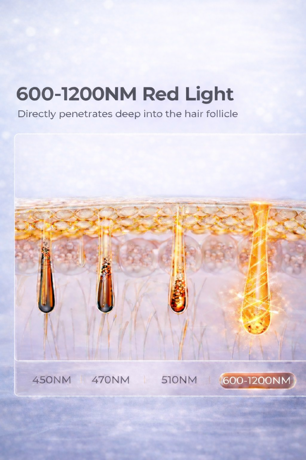 Valquess SmoothSkin IPL Pro